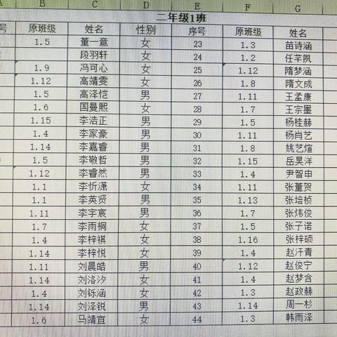 寿光市弥水未来学校二年级新生入学指南