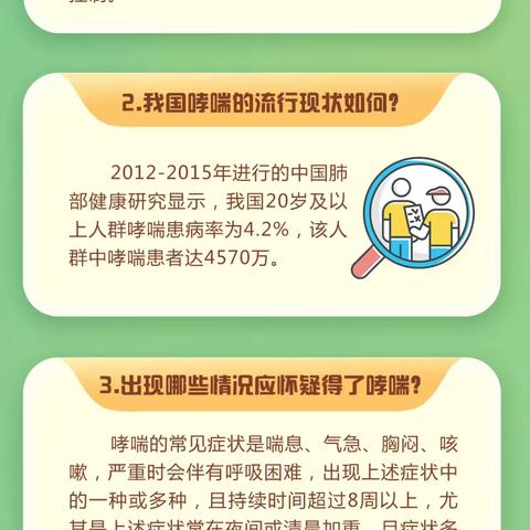 小壕兔乡初级中学                              秋季开学—哮喘鼻炎知多少