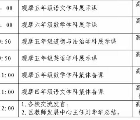 集体备课聚能量   有效反思促成长一一东岗太阳城小学开展集体备课观摩活动纪实