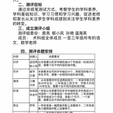 玩转无纸化  乐学促成长 ——永叔路实验小学一二年级无纸笔检测