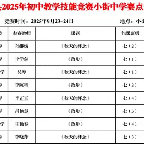 同课巧设计 异构展风采 ——峨山县2025年初中课堂教学技能竞赛小街中学赛点
