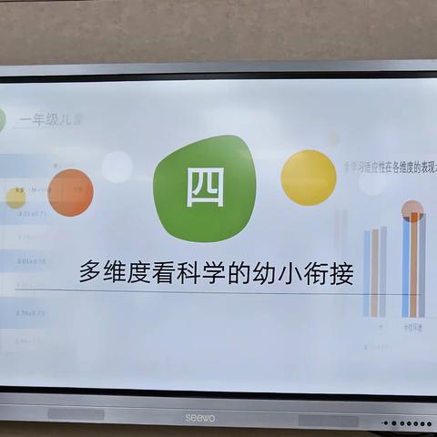 柳州公园路小学---‘‘幼小衔接’’多维度看幼小衔接2