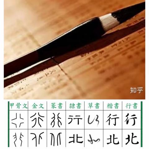 “遨游汉字王国  感受汉字之美”—许昌实验小学铁西校区五（1）中队胜利雏鹰假日小队的同学们开展了一次综合性学习活动