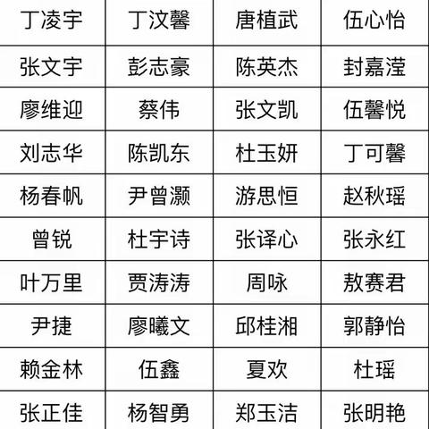 暑假🔚倒计时⏳𝟹𝟸𝟷
