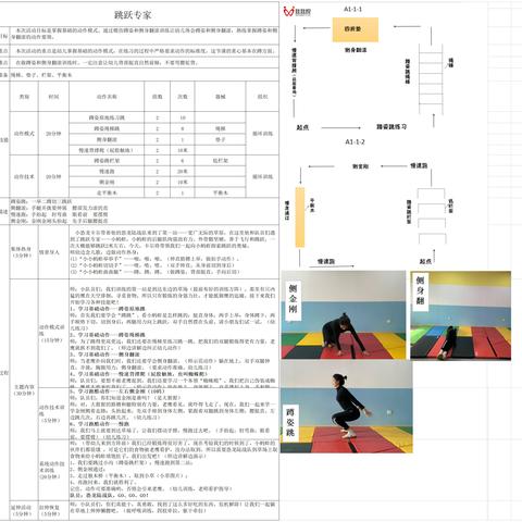 百川少年幼儿军旅课+迷彩少年体能跑酷课程详解展示