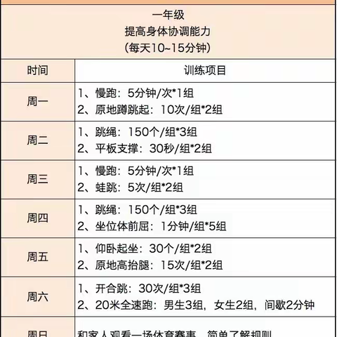 快乐一“夏” “暑”我最棒 ——2024年暑假特色实践作业 育才小学  五年四班  王苜萱