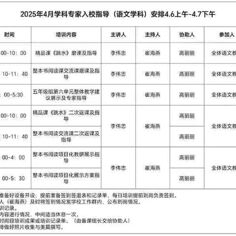 春华灼灼启新思 专家引领促成长——柳林县上海实验小学语文组