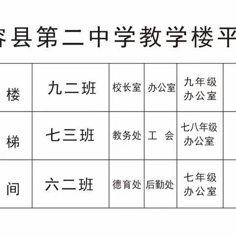 秋高气爽风正好，抖擞精神开新篇——梅田湖镇西来中学2023年新生入学须知