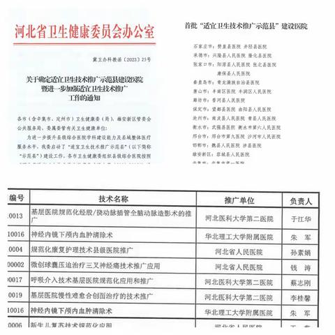 河北医大二院专家组深入我院调研呼吸介入技术示范县建设医院项目