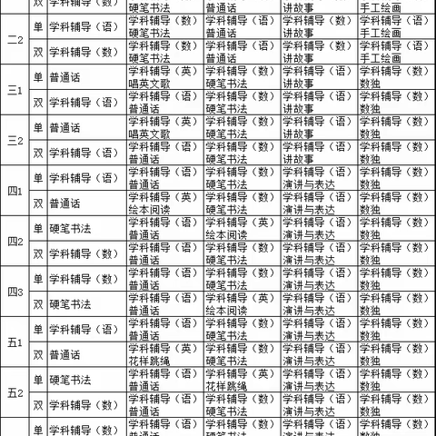 新圩中心小学2024年下期课后服务课程安排公示