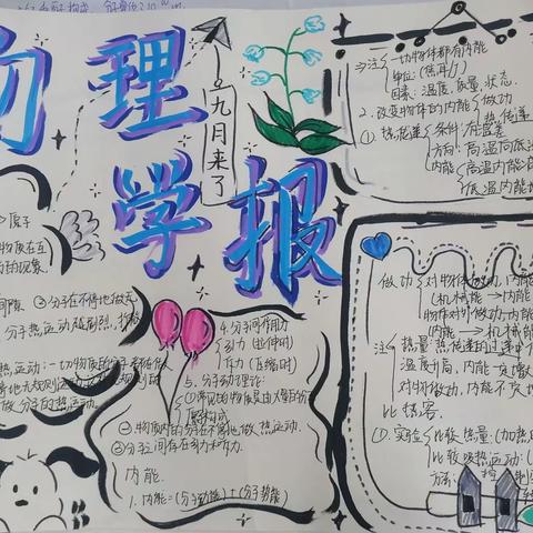 内能单元作业展评