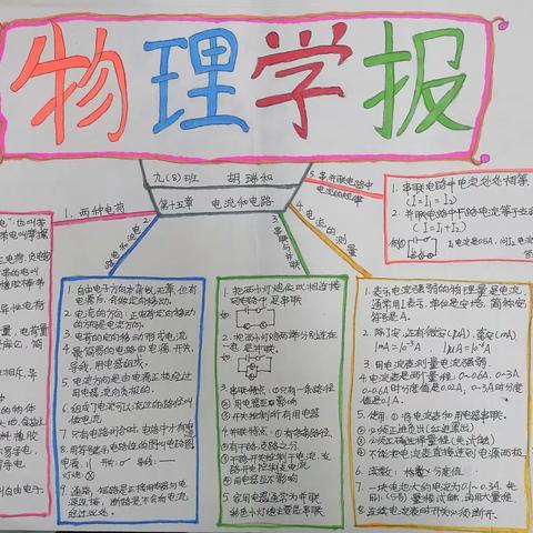九八班第十五章优秀《物理学报》