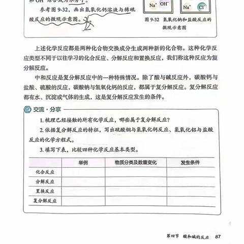 且行.且思.共成长 ——新惠第七中学开展2023年赤峰市教育质量监测结果生化学科反馈会