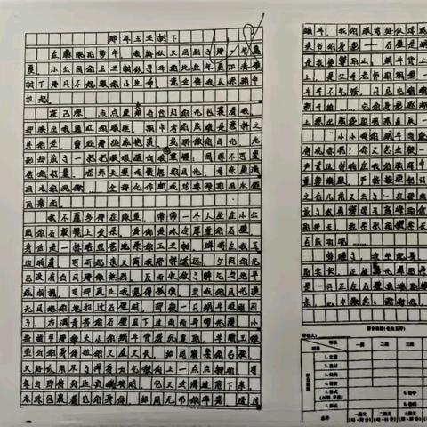 笔尖耕耘成长路，文字铺就语文情｜纪围子初中十一月主题写作教研活动