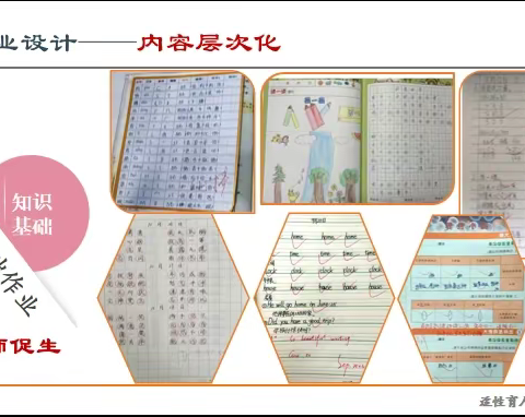 【临渭教育】【作业管理案例】渭南小学：“双减”落地有声 作业管理有效