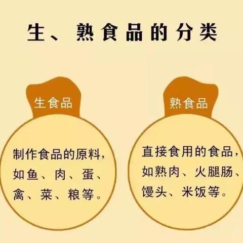 [每日健康]【全民健康网格化服务】中国公民健康素养第三十二条