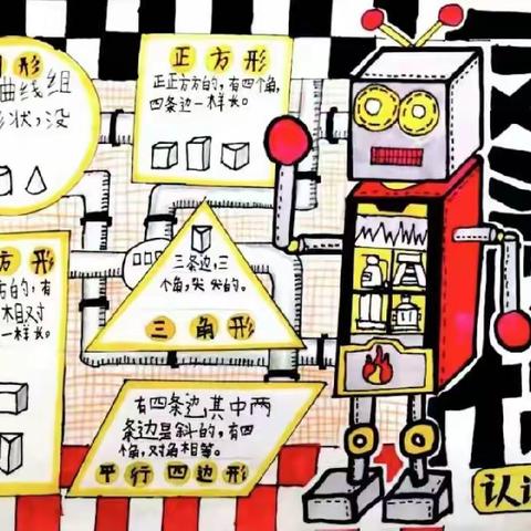 细“数”往昔，学“究”未来——东营区一中数学文化节五年级二班之手抄报篇