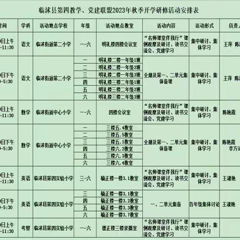 联盟集智集备，三校共研共思 ————临沭县第四教学联盟四年级集体备课