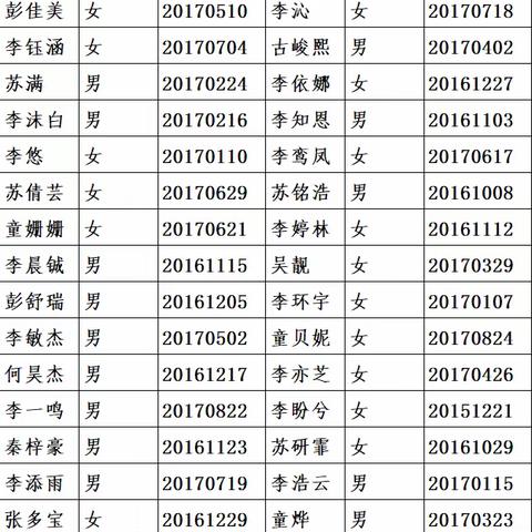 新学期开学通知