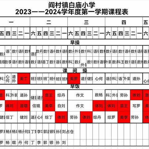 阎村镇白庙小学2023--2024学年度上学期体育美育“晒课表”