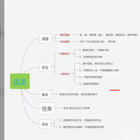 “行走开发区，筑梦新时代”胜利中学远足实践活动