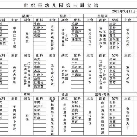 世纪星幼儿园本周食谱