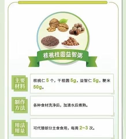 【万人华宾幼·健康知识分享】儿童青少年生长迟缓食养指南-2023版