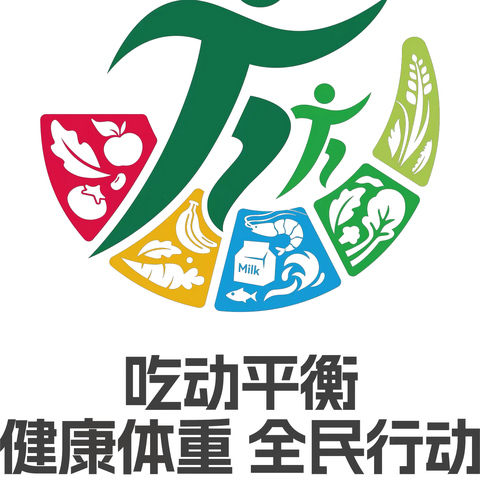 吃动平衡  健康体重  全民行动——2025年全民营养周科普