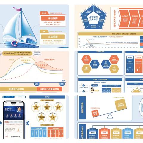 包头分行进一步开展《建行财富管理个人客户服务方案》应用推广