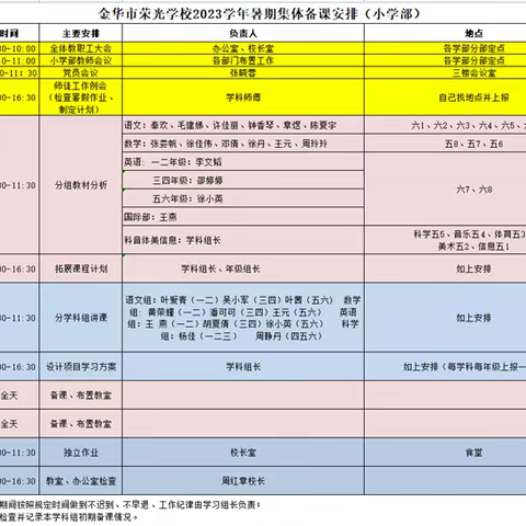 齐心协力开新局， 笃定前行谱新篇。 ——2023学年第一学期英语组第一次集体备课