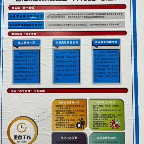 通化分行通化县支行加强食堂管理、丰富员工餐饮