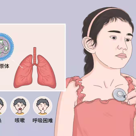 【卫生保健】文山马塘童星幼儿园秋冬季节常见传染病预防知识宣传