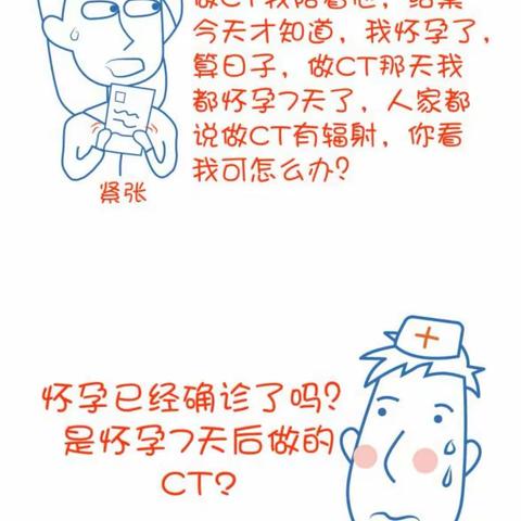 【安阳六院】站在CT检查室外，会被辐射照到吗？检查室的门和墙，能隔绝多少辐射？