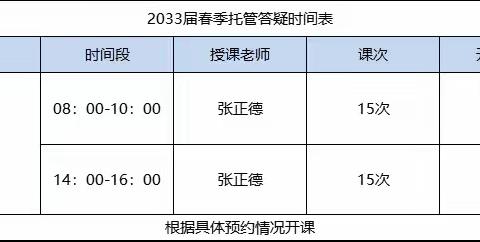 2033届春季托管答疑-工大校区