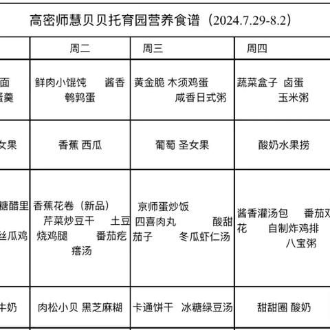 京师贝贝园----美食分享