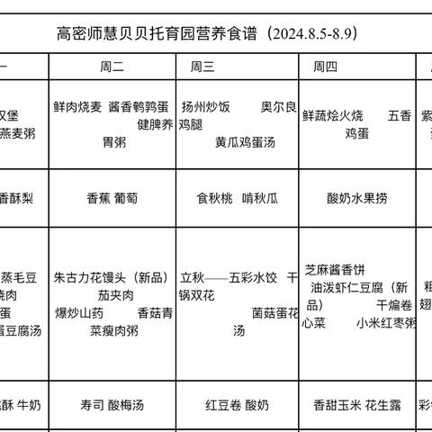 京师贝贝园-----美食分享