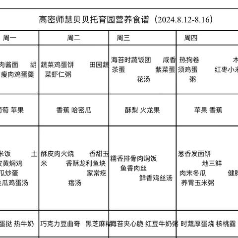 京师贝贝园---美食分享