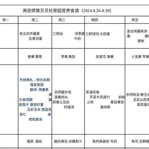 京师贝贝园---美食分享