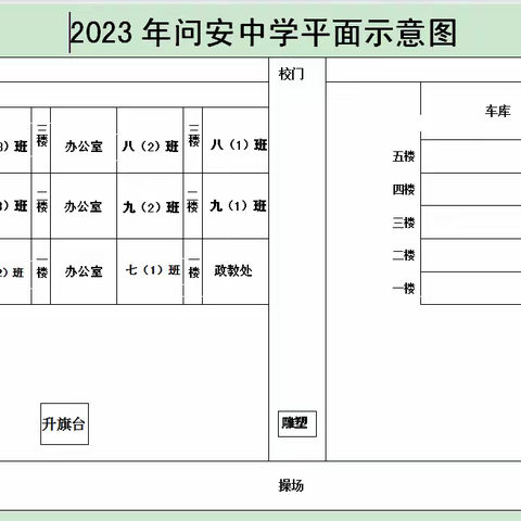 问安中学2023年秋季学期开学温馨提示