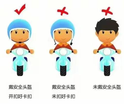 【上大附幼安全宣教】一盔一带，安全“童”行