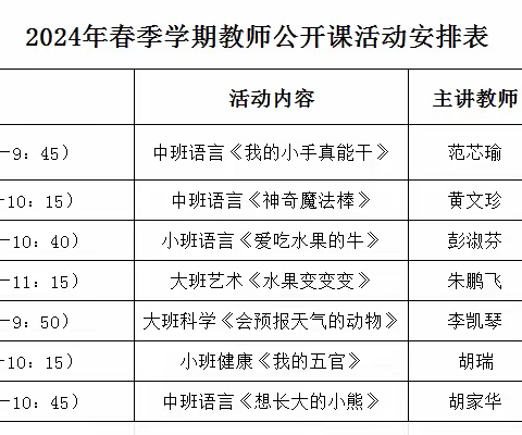“公开课上展风采，听课评课促成长”—蕲春县第二幼儿园檀林园区教研活动