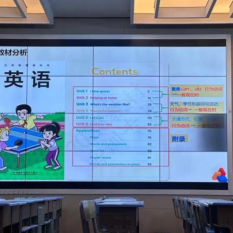 Miss 洪新教材培训第二辑