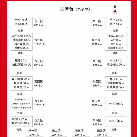 落实新课标，践行大单元                 ——林东六中