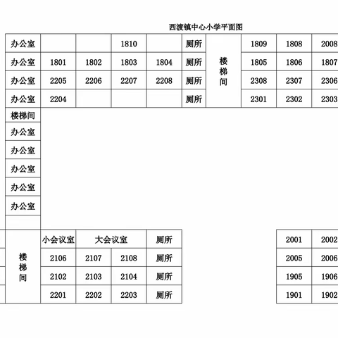 开启新学期，筑梦向未来