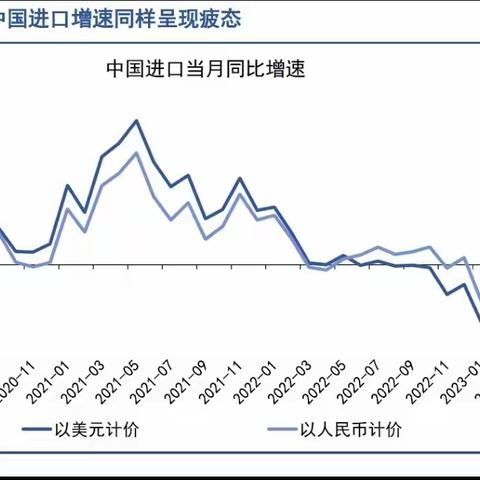 实体外贸自营店在疫情结束后恢复状况调查报告