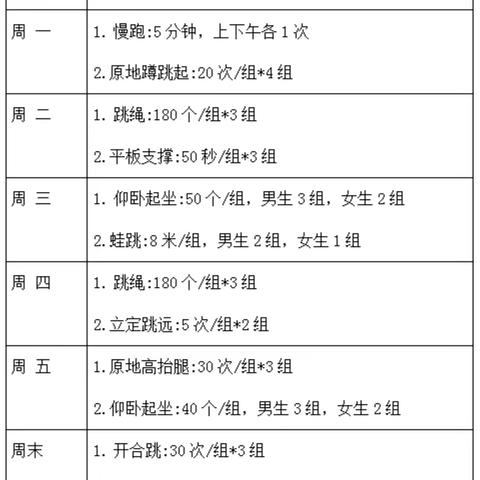 清凉一夏乐成长 不负暑假好时光 ——一年级暑假作业清单