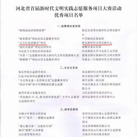 【双争进行时】河北省首届新时代文明实践志愿服务大赛活动优秀项目名单