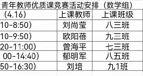 【洋溪中学·信智和教育·竞赛篇】以赛促教，“数”说精彩——数学优质课竞赛