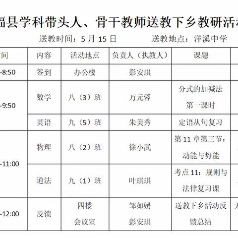 【洋溪中学·信智和教育·教研篇】花香芬芳开满园，送教下乡促成长——安福县骨干教师、学科带头人至洋溪中学送教下乡活动