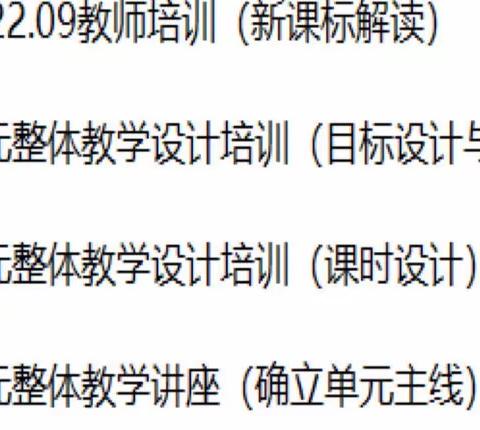 单元整体教学设计课例观摩与现场说课 —— —— 小学英语新课标系列培训之四